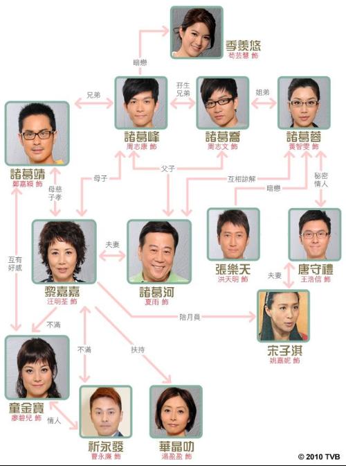 鸭脖官网登录