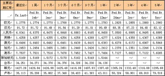 鸭脖官网登录